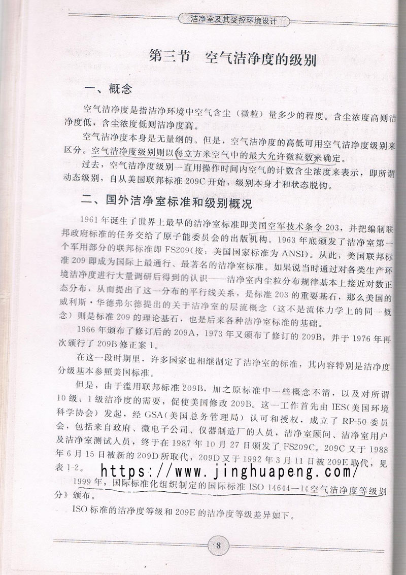 空氣潔凈度級別標(biāo)準(zhǔn)、概念摘自《潔凈室及期受控環(huán)境設(shè)計》一書。