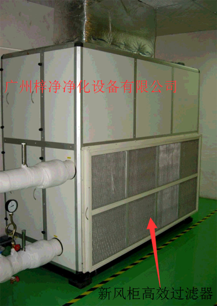 新風柜內設置有高效過濾器，中效過濾器，初效過濾器系統